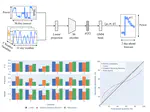 Probabilistic Day-Ahead Power Forecasting in the Medium-Voltage Grid Using Structured State Space Models